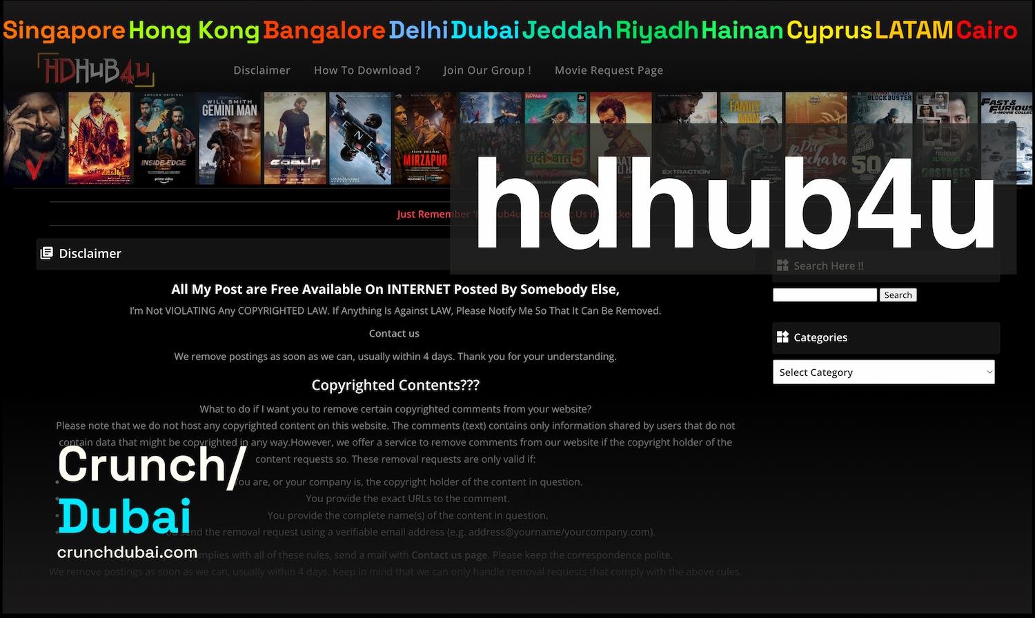 HDHub4u:Know about Movie Downloads and Streaming